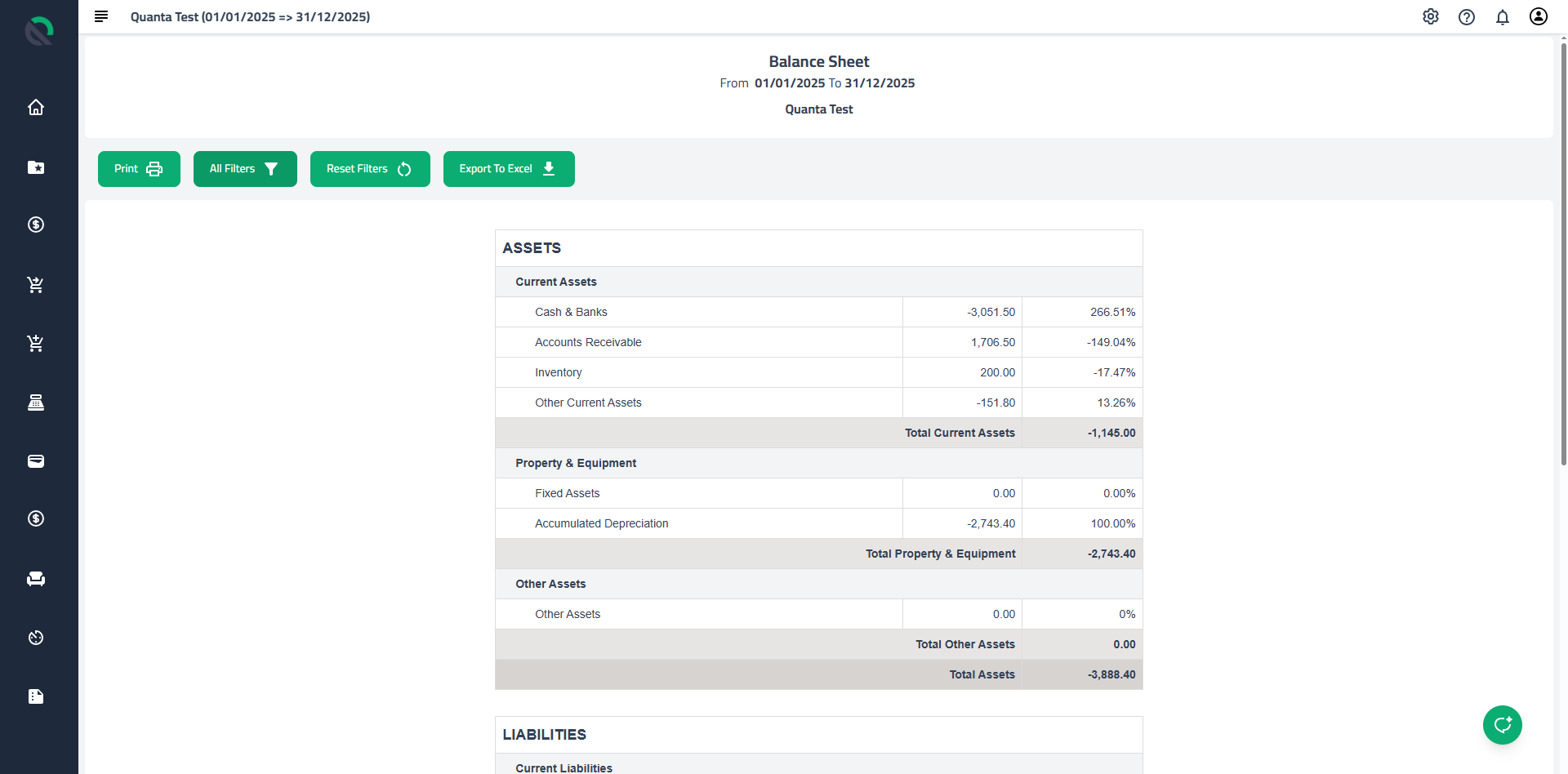 Balance sheet & snapshots
